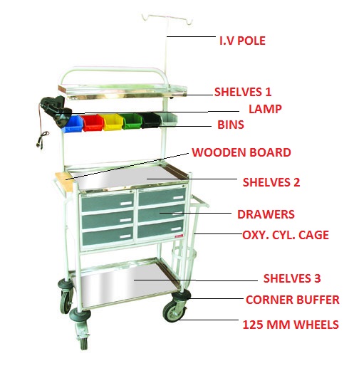 p-m-p-s-doctor-s-choice-crash-cart-with-inbuilt-oxygen-cylinder-cage